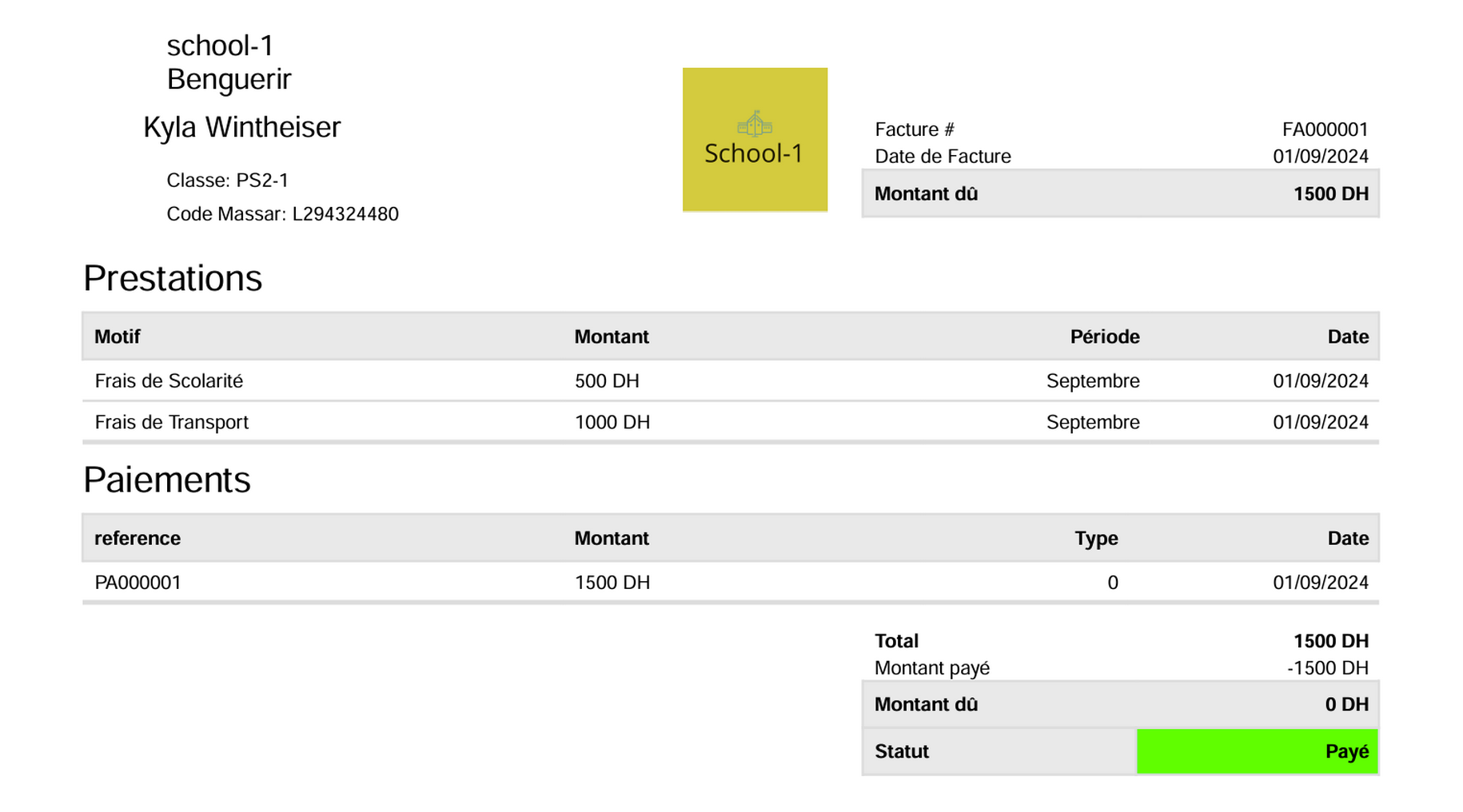 Weskol invoice consultation